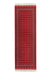Rot